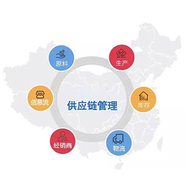 国内聚丙烯企业有哪些生产模式？