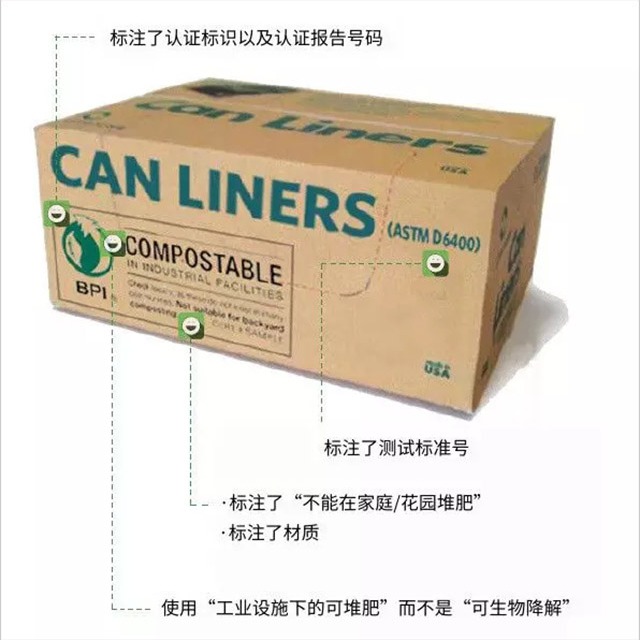 如何规范标识可生物降解塑料？