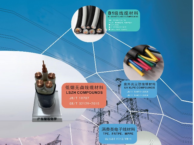 《流浪地球2》中的3D打印模型是用什么制作而成的？