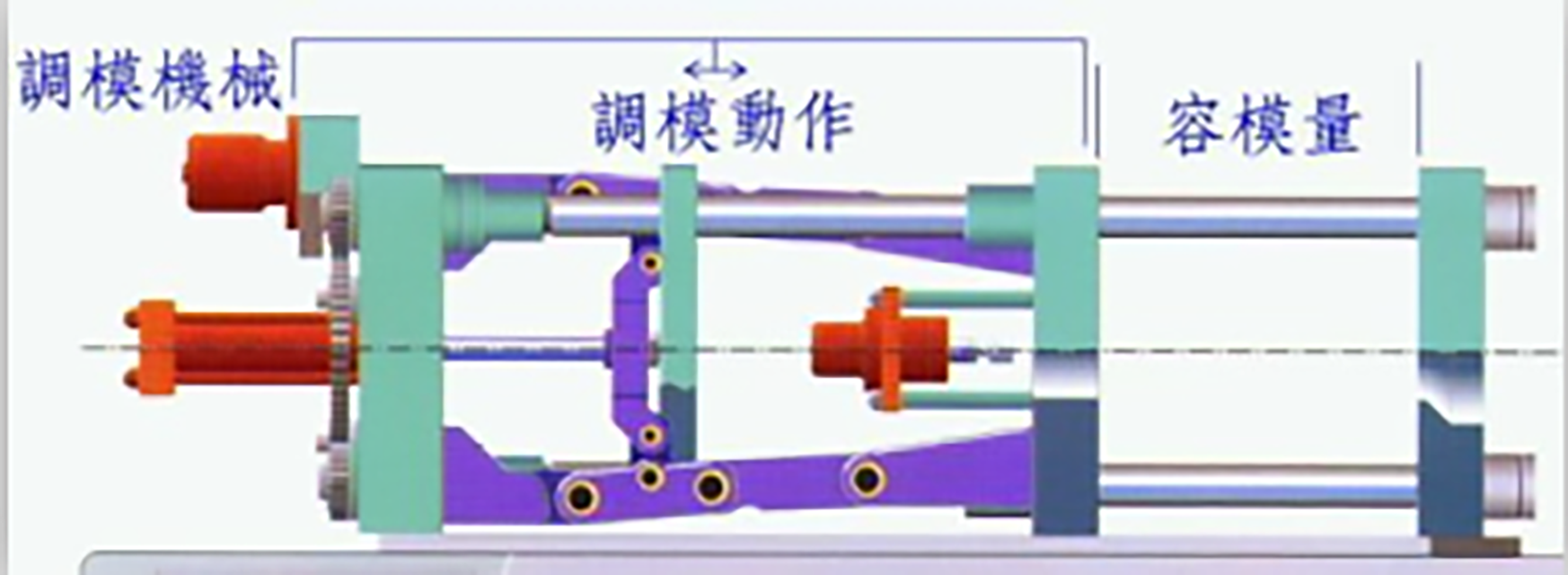 111-注塑机合模、开？刂-配图02